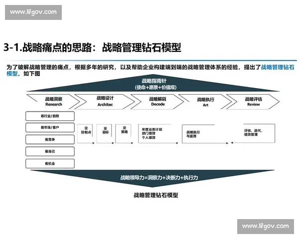 系统规划与高效执行的演讲比赛组织全流程实践指南方法策略解析
