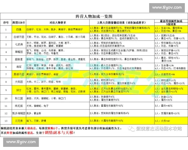 《LOLO比赛全面解析：从赛制规则到参赛技巧的全方位攻略》