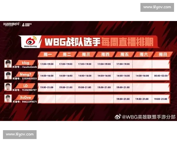 《英雄联盟直播平台精彩赛事对决全程回顾与精彩瞬间集锦》 《英雄联盟直播平台精彩赛事对决全程回顾与精彩瞬间集锦》